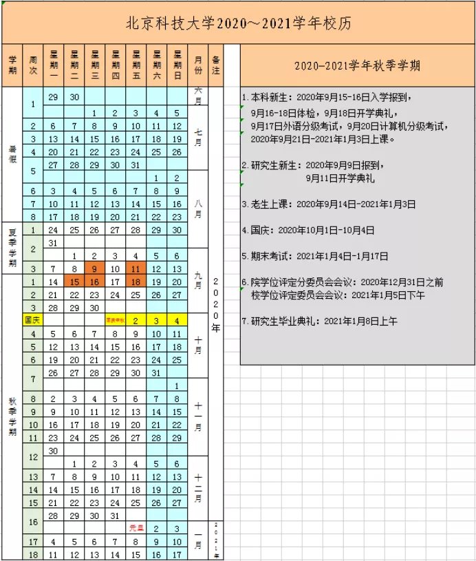 2021年北京科技大學研究生秋季教學日歷及安排