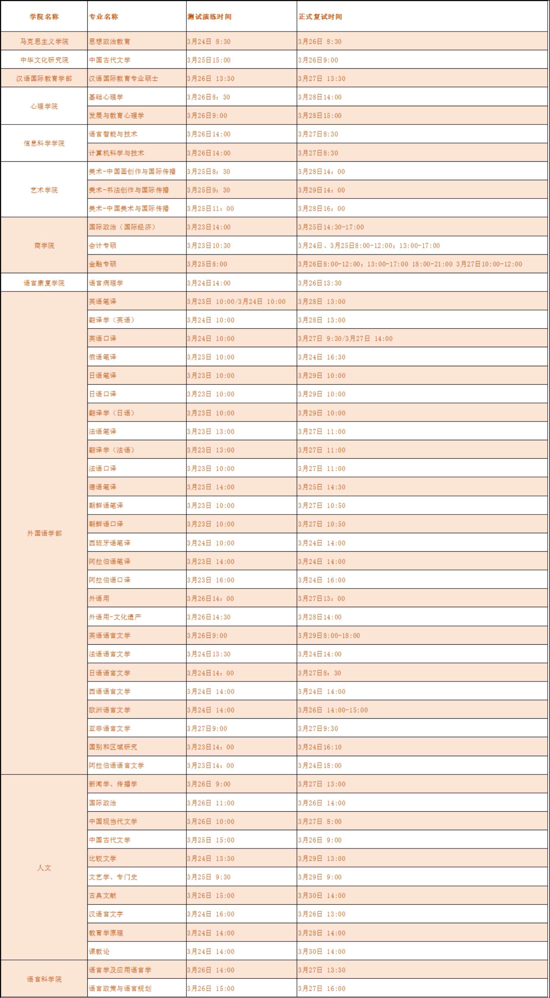北京語言大學2021年碩士研究生一志愿考生復試時間安排