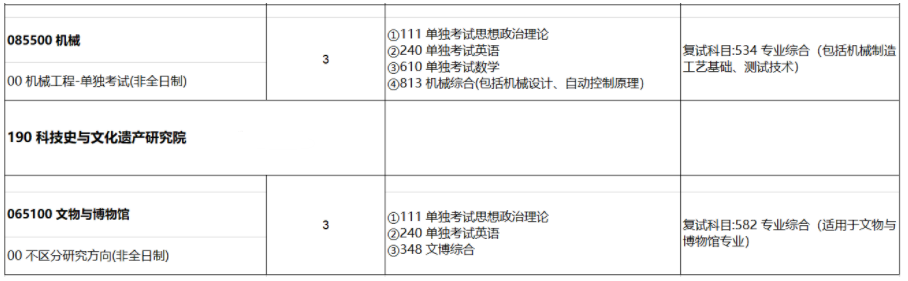 北京科技大學2021年非全日制單獨考試碩士學位研究生招生專業目錄