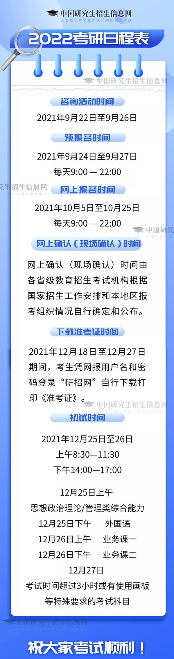 2022年考研日程表出爐