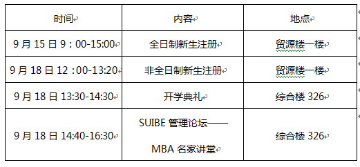 上海對外經貿大學MBA新生開學注冊報道具體安排