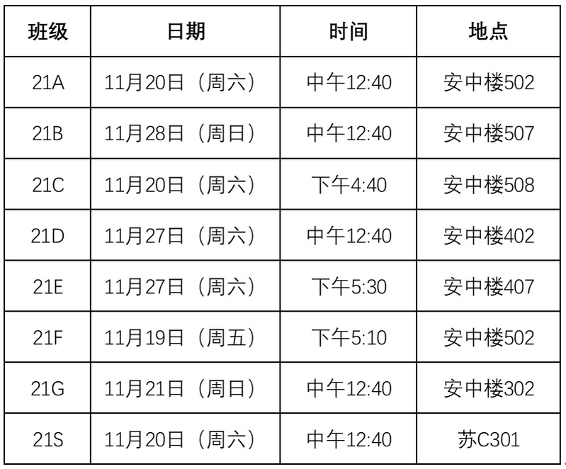 南京大學關于開展2021級MBA各班班委選舉的通知